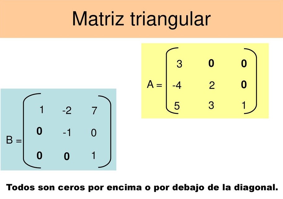 Matriz triangular